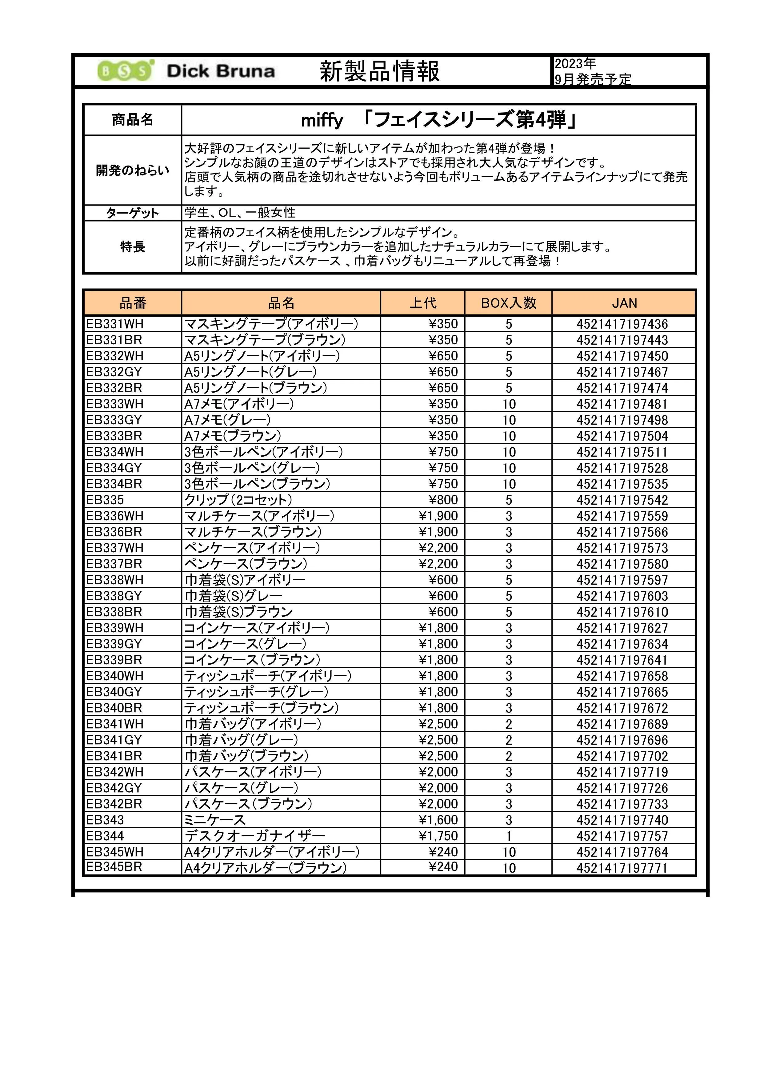 (IB-new) 20230502 new products-Original catalogue