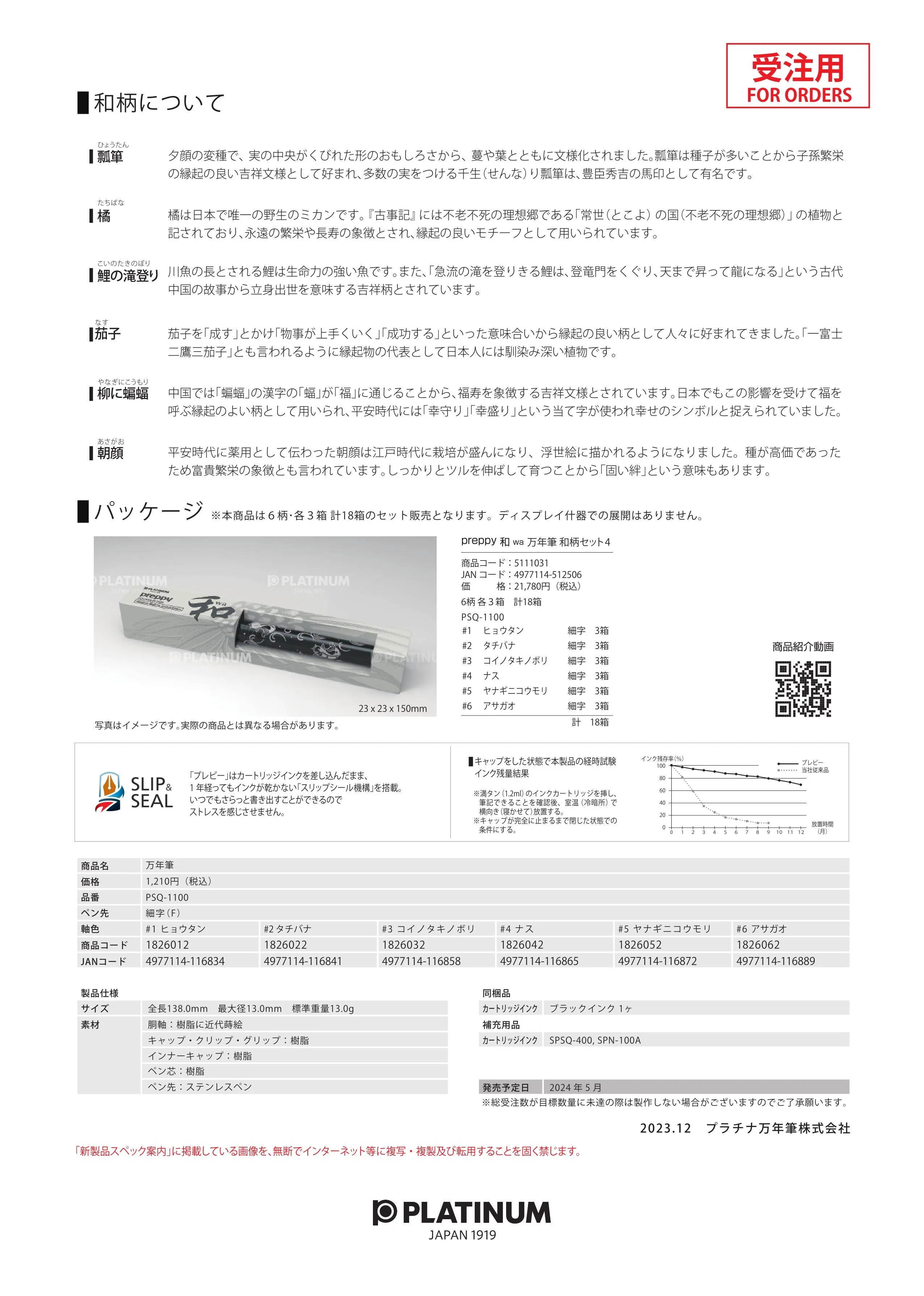 (IB-new) 20231228 new products-Original catalogue