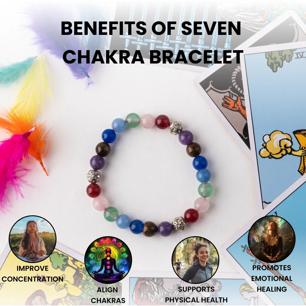 Seven Chakra Unisex Bracelet